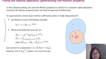QIP 2022 | Optimal learning of quantum Hamiltonians from high-temperature Gibbs states (Ewin Tang)