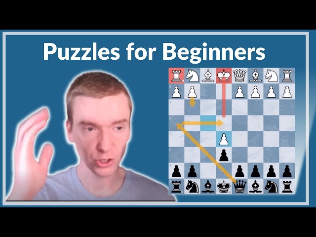 Solving Beginner Chess Puzzles 