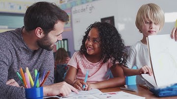 Competency-Based Education (CBE) Framework Series: CBE Teaching (REL Southeast)