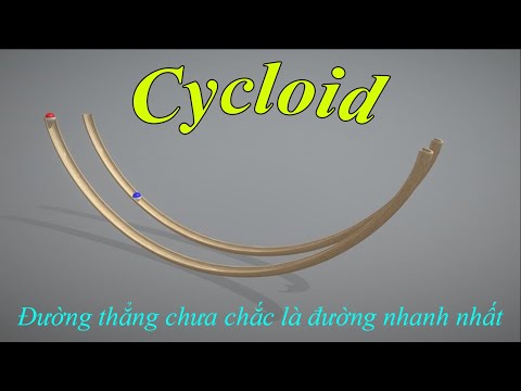 Video TTV: Cycloid - Đường thẳng chưa chắc đã là đường nhanh... - youtube