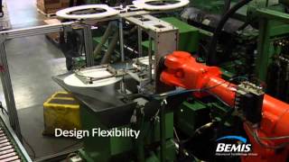 Bemis Custom Plastics - Innovation (English)