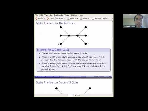 Algebraic Graph Theory: