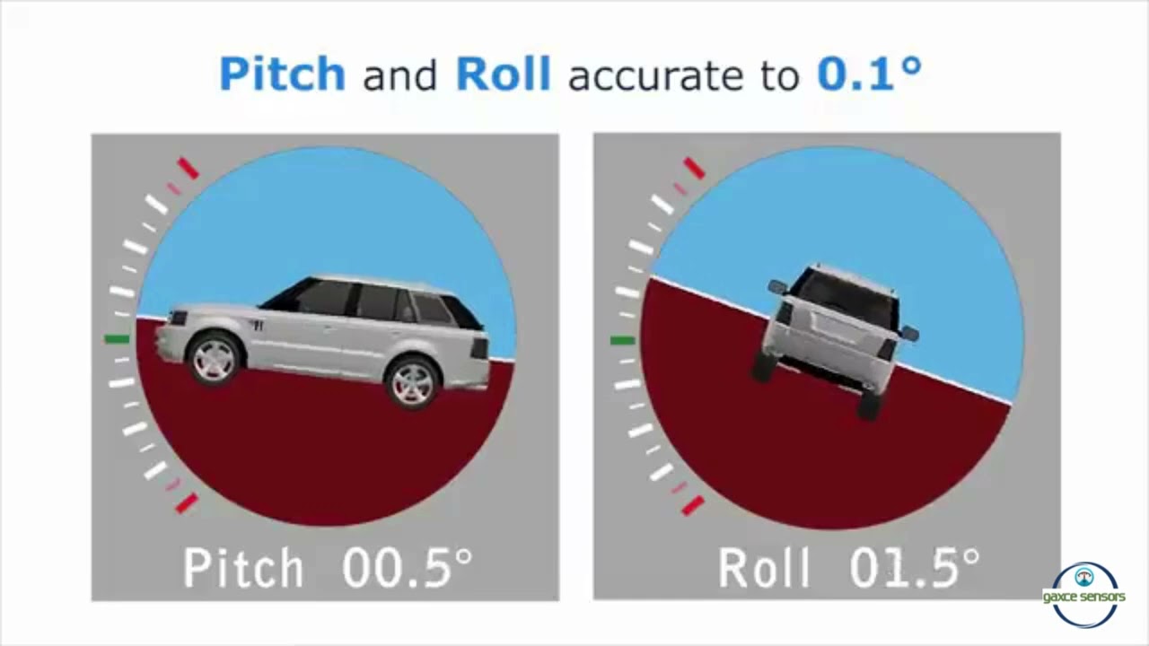 Gain High Accuracy Pitch, Roll & Yaw Measurements with IMU04