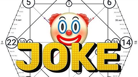 Destiny matrix energy 22 in compatibility: your relationship is a joke 🤡