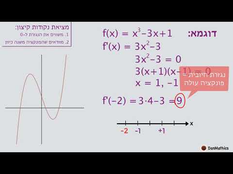 וִידֵאוֹ: מה זה מינימה ומקסימום בחשבון?