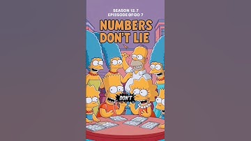 that Lottery Numbers that Appear on August 5th 2025 #simpsons #simpsonprediction # usa# viral#music