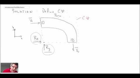Introductory Fluid Mechanics L8 p6   Example   Conservation of Linear Momentum   Part 2   YouTube