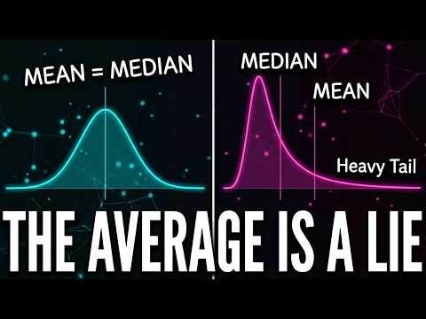When the Average Is a Lie (Skew, the Log-Normal & Heavy Tails)