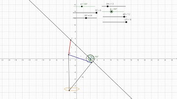 Animation of a crank-rocker leg mechanism (movie2.1)