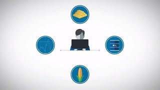 Options On Futures Understanding The Underlying Futures Contract Of An Option
