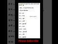 क्या आपको ग्रहों के नाम का ट्रिक याद है #shortsvideo #ytshorts #@miss.ujjwal