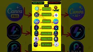 Top 7 FREE AI Tools vs Top 7 PAID AI Tools (2026)👌 #ai#rezatito