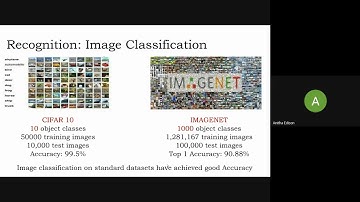 ATAL FDP ON CONCEPTS AND APPLICATIONS OF MACHINE LEARNING AND DEEP LEARNING FOR REAL WORLD PROBLEMS
