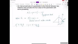 Review of statistical Inference (Part 1) Profile