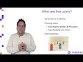 08 - 1 Kousouris The role of Data Spaces in the Data Economy v2