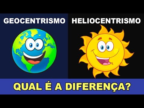 Diferenças entre Geocentrismo e Heliocentrismo - YouTube