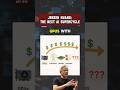 🚀 The Next Trillion-Dollar AI Investment Is Here—Don’t Miss It #Nvidia #AMD #microneedling #stocks