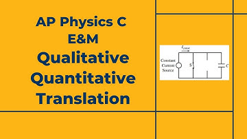 New AP Physics C E&M FRQ Type: Qualitative/Quantitative Translation