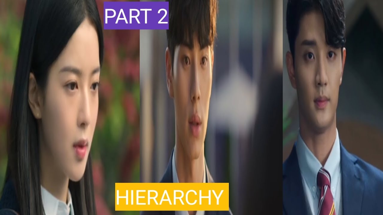 HIERARCHY NEW KDRAMA HINDI EXPLANATION New Korean drama 