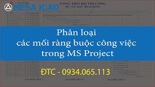 Phân loại các mối ràng buộc công việc trong MS Project