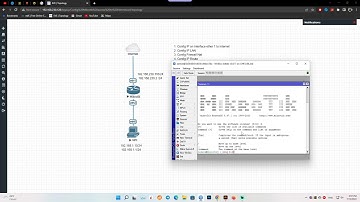MikroTik Internet Access Configuration in EVE-NG