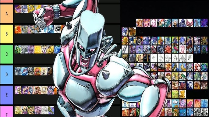 My part 6 stand tier list. What do you think? If I did a mistake tell me