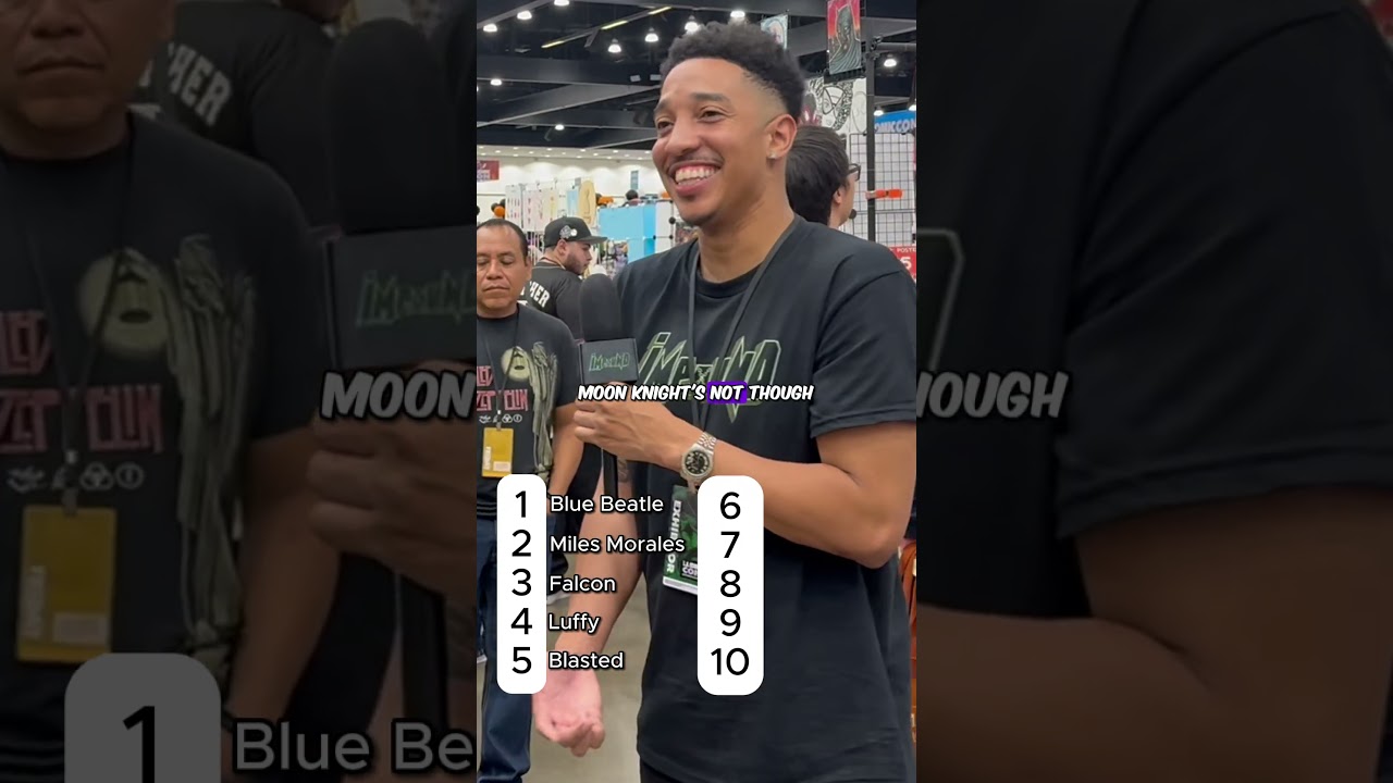 Можете ли вы назвать 10 латиноамериканских супергероев? 