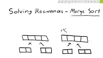 Solving Recurrences Example - Merge Sort (Master Method)