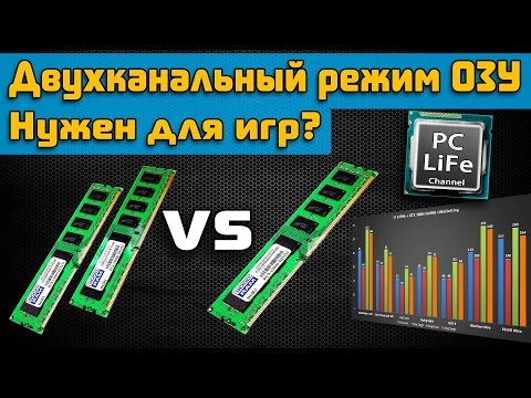 Для чего нужен двухканальный режим ОЗУ?