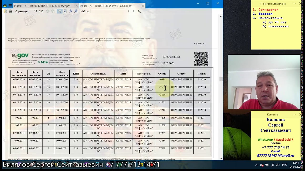 Пенсии в казахстане в 2024 г. Солидарная пенсия в Казахстане что это. Солидарная пенсия в Казахстане в 2022 году. Пенсионный Возраст РК. Максимальная пенсия в Казахстане.