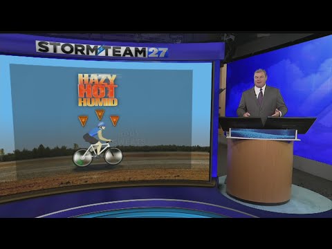 How Humidity impacts our body