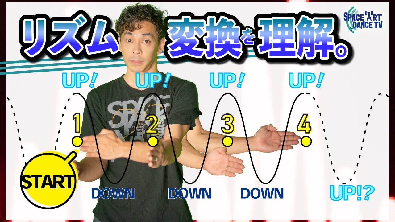 【 ダンス リズム】 リズム変換 って何？意外と知られていないダンス 必須 の 技術 解説