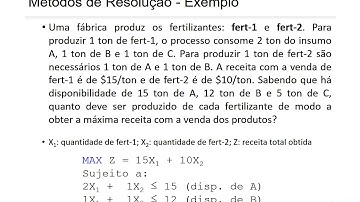 02 1 T Programação Linear | Método Gráfico