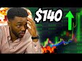If You Have $500 | Pay attention This Stock