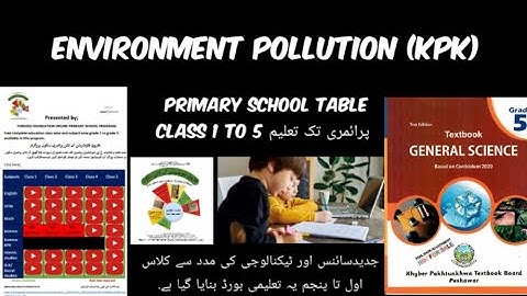 R#10|CLASS 5 SCIENCE KPK|ENVIRONMENTAL POLLUTION|UNIT#4|FAROOQ FOUNDATION ONLINE SCHOOL