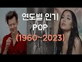 Popular Pop Music From Every Year 1960 2023 Popular Pop Music From Every Year 1960 2023