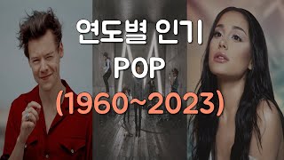 연도별 인기/유명 팝송 (1960~2023)