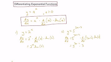 Differentiation - Exponential Functions: Calculus 1