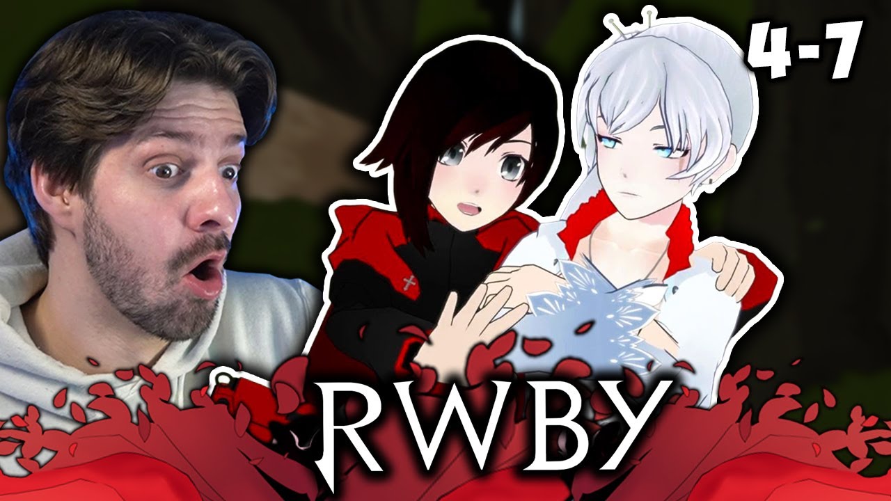 First Time Reacting to RWBY Episodes 4-7 Reaction