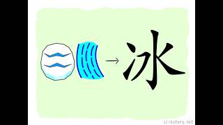 漢字的故事 : 冰
「冰」字由「仌」字的變體和「水」字組成。「仌」字本義是水在攝氏零度下凝結成的固體,其象形為這塊固體上的兩道裂縫之象形,又因這塊固體是由水凝固而成,故以「冰」字表示之。 漢字的故事 : 冰
