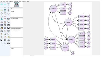How to do Multigroup Structural Equation Modeling using AMOS?