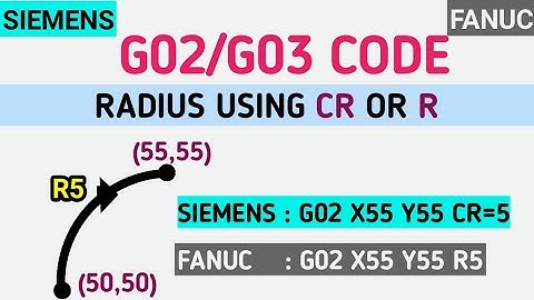 G02 G03 CIRCULAR INTERPOLATION WITH RADIUS COMMAND | ARC RADIUS METHOD | RADIUS USING CR COMMAND