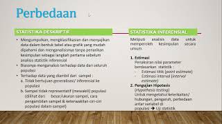 Konsep dasar biostatistika