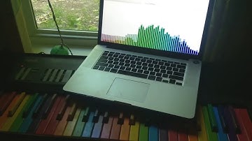 Early demo: Processing + Minim + FFT for Synesthetic Pitch Detection