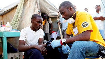 Understanding the Global Community - Nongovernmental Organizations