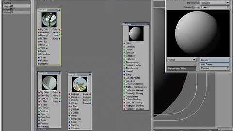 LightWave 9 Node Editor- Blend Images