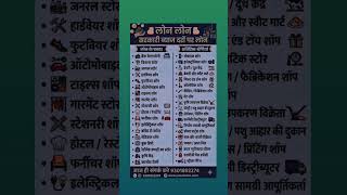 loan loan सभी व्यवसाय को बढ़ाने के लिए लोन