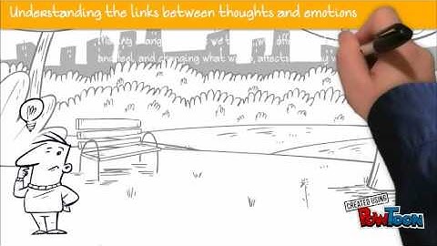 Vicious Circle of Negative Auto-pilot Thinking