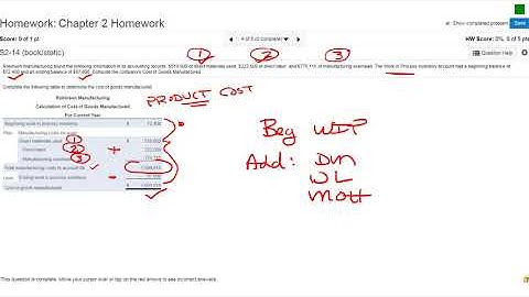 ACC114 Chapter 2 Homework Illustration  5th edition 1