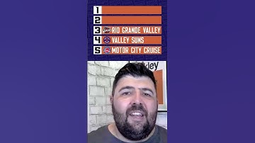 Thumbnail of Here Are The Top 5 NBA G-League Logo